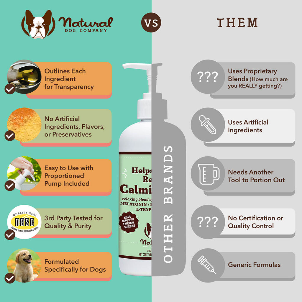 Calming Oil
