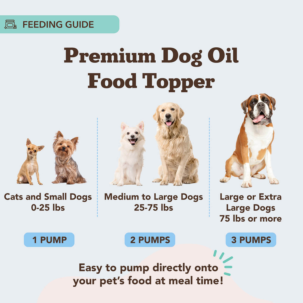 Senior Support Fish Oil