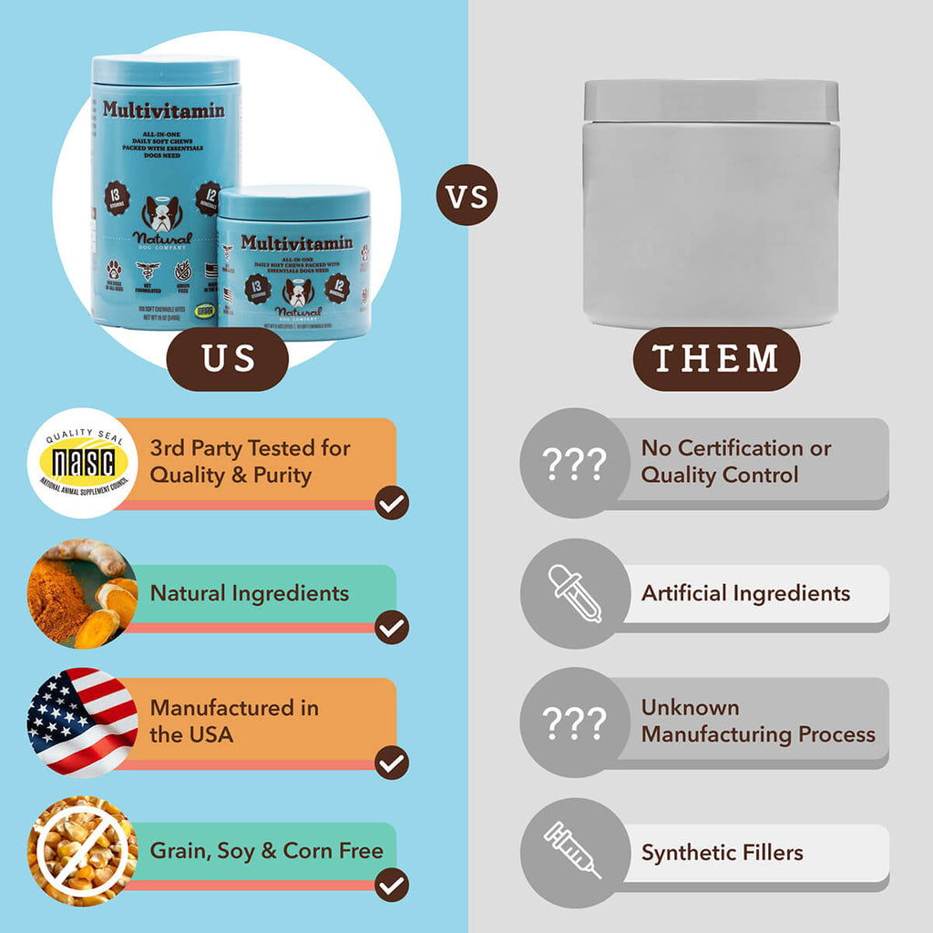 Multivitamin Supplement