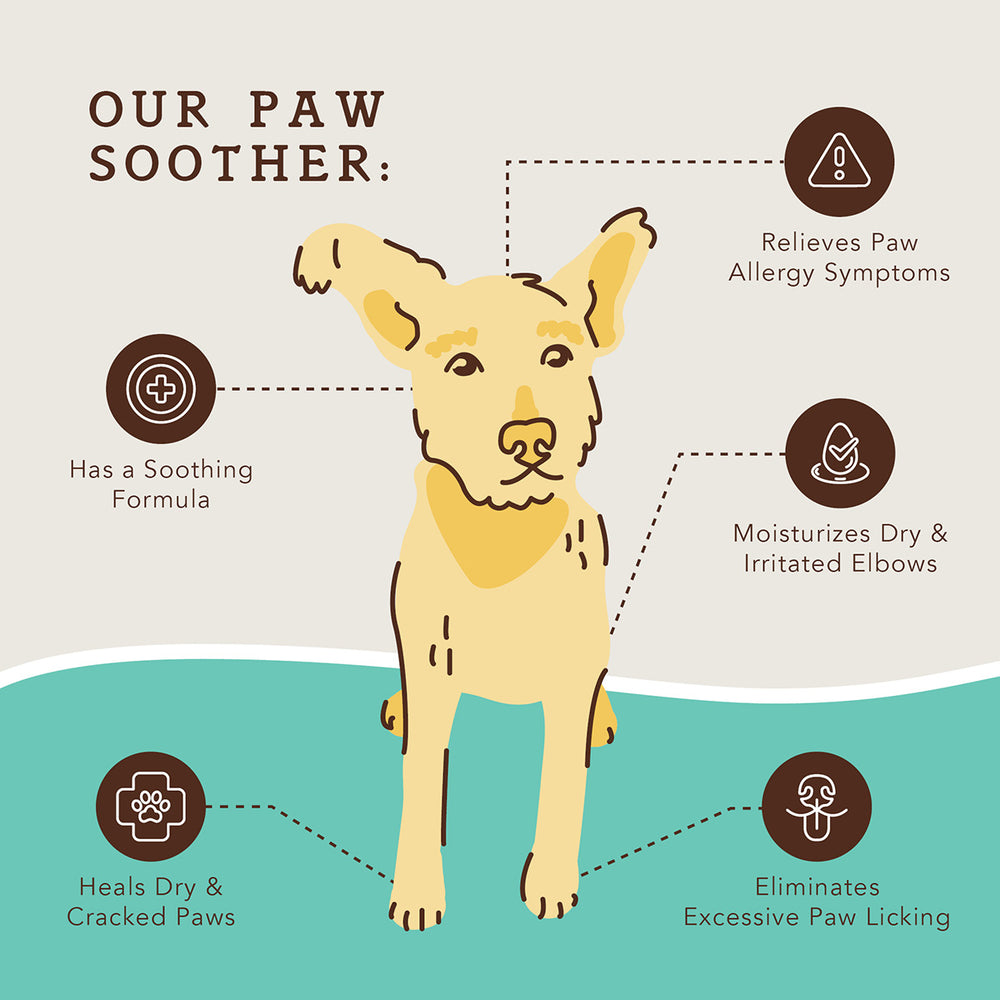 Paw Soother® + PawTection