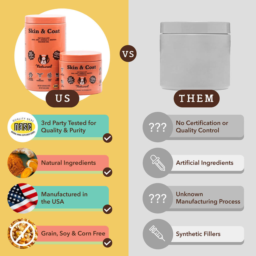 Skin & Coat Supplement