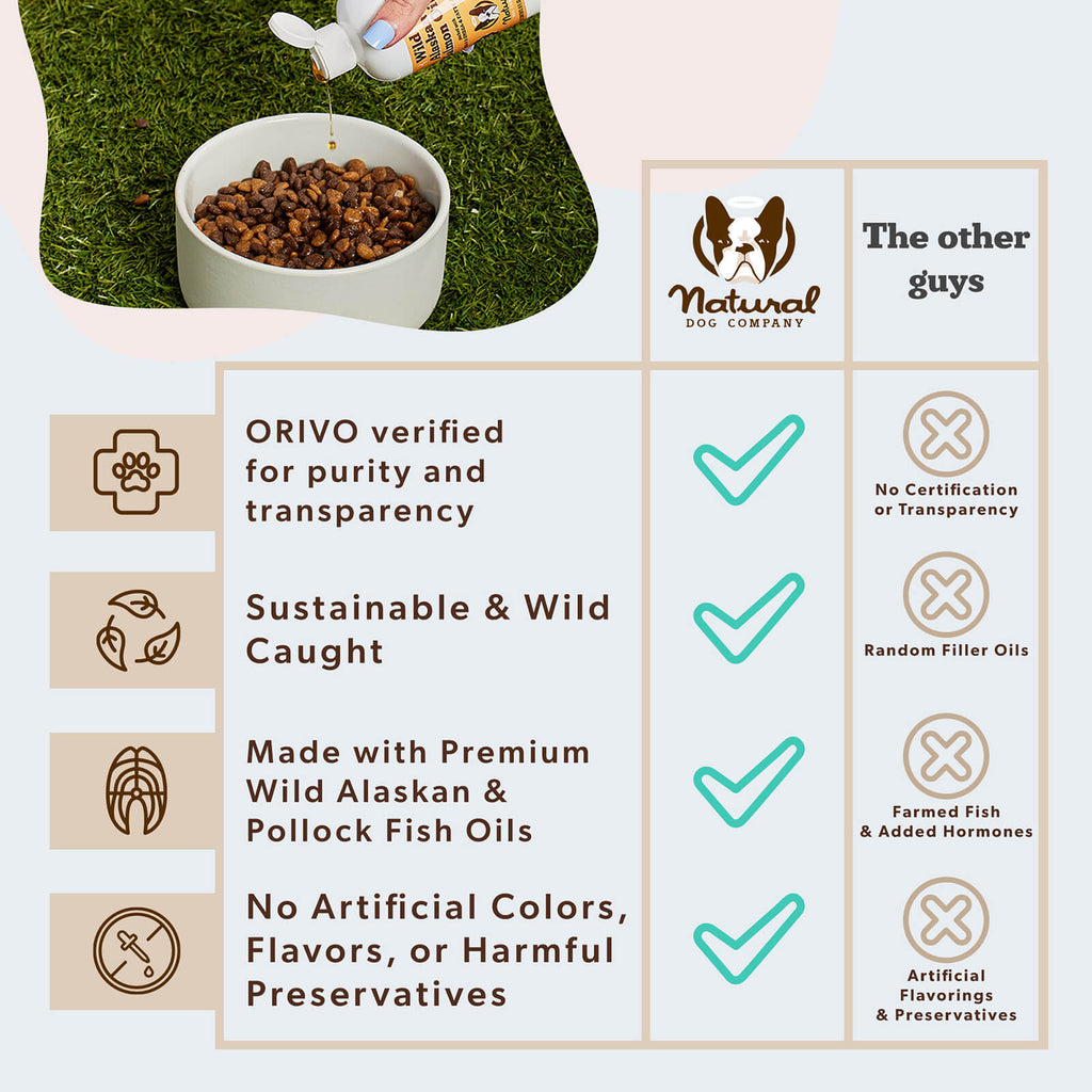 Wild Alaskan Salmon Oil